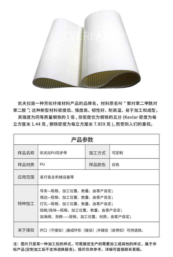 超寬<a href='http://www.rongnl.com/' target='_blank'><u>同步帶</u></a>