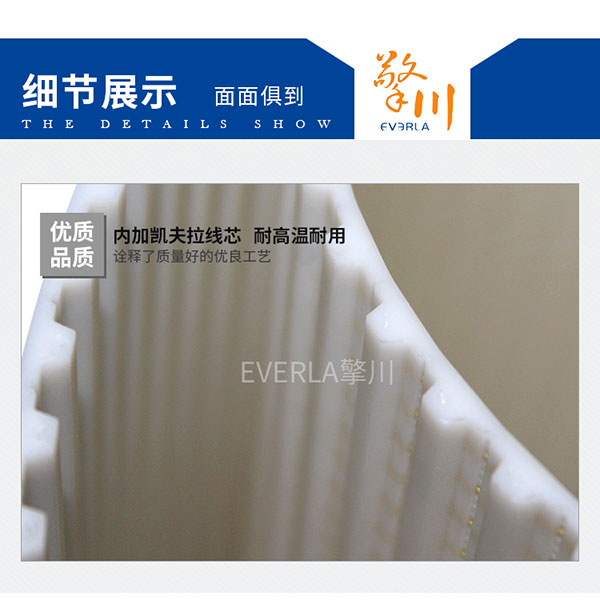 超寬環(huán)形接駁凱芙拉線芯PU<a href='http://www.rongnl.com/' target='_blank'><u>同步帶</u></a>