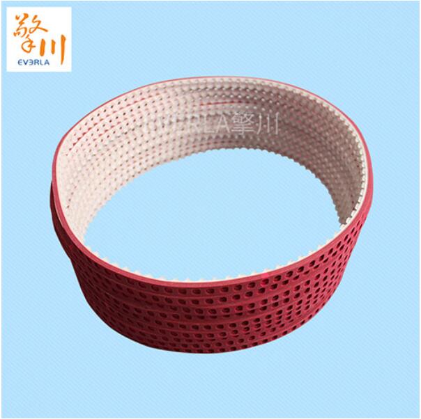同步帶與環(huán)境之間的關系