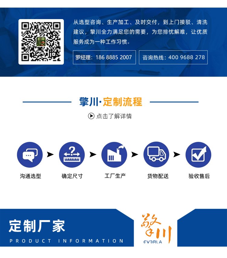 PU同步帶加PU膠