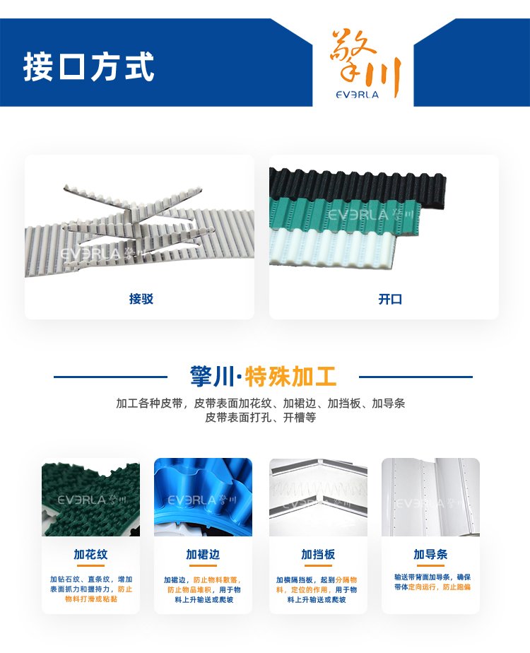 PU同步帶加V型擋塊