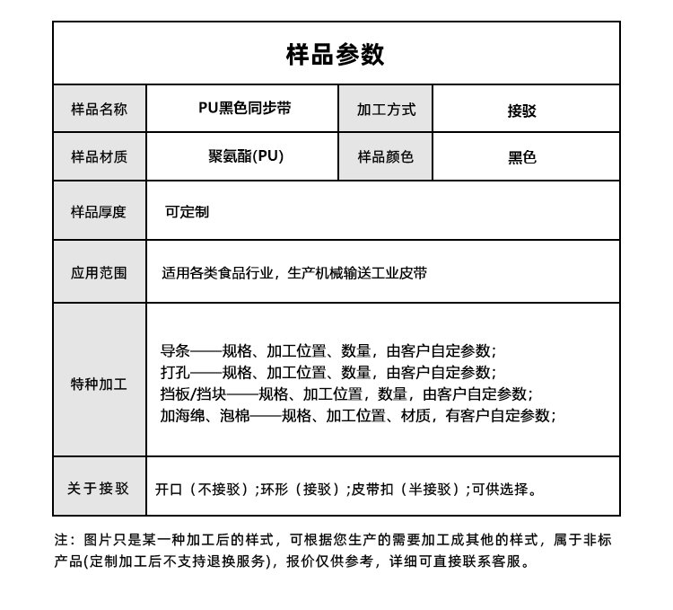 黑色PU<a href='http://www.rongnl.com/' target='_blank'><u>同步帶</u></a>