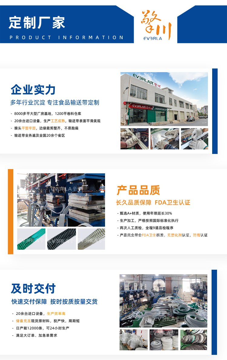 橡膠同步帶開槽