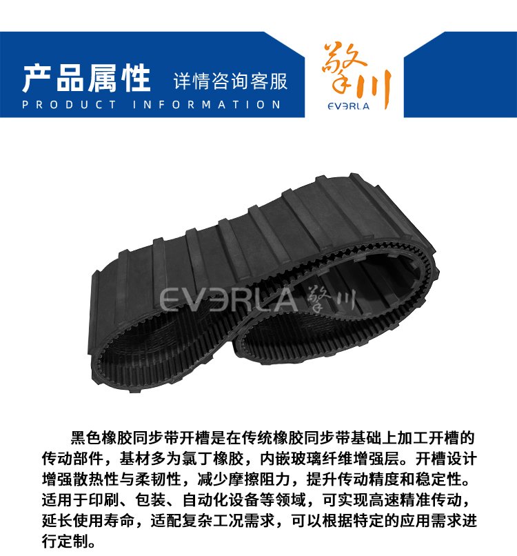 橡膠<a href='http://www.rongnl.com/' target='_blank'><u>同步帶</u></a>開槽