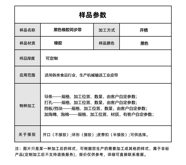 橡膠同步帶開槽