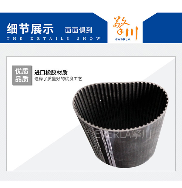 包裝行業(yè)_<a href='http://www.rongnl.com/' target='_blank'><u>橡膠同步帶</u></a>