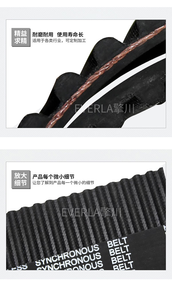 日本三星<a href='http://www.rongnl.com/' target='_blank'><u>橡膠同步帶</u></a>